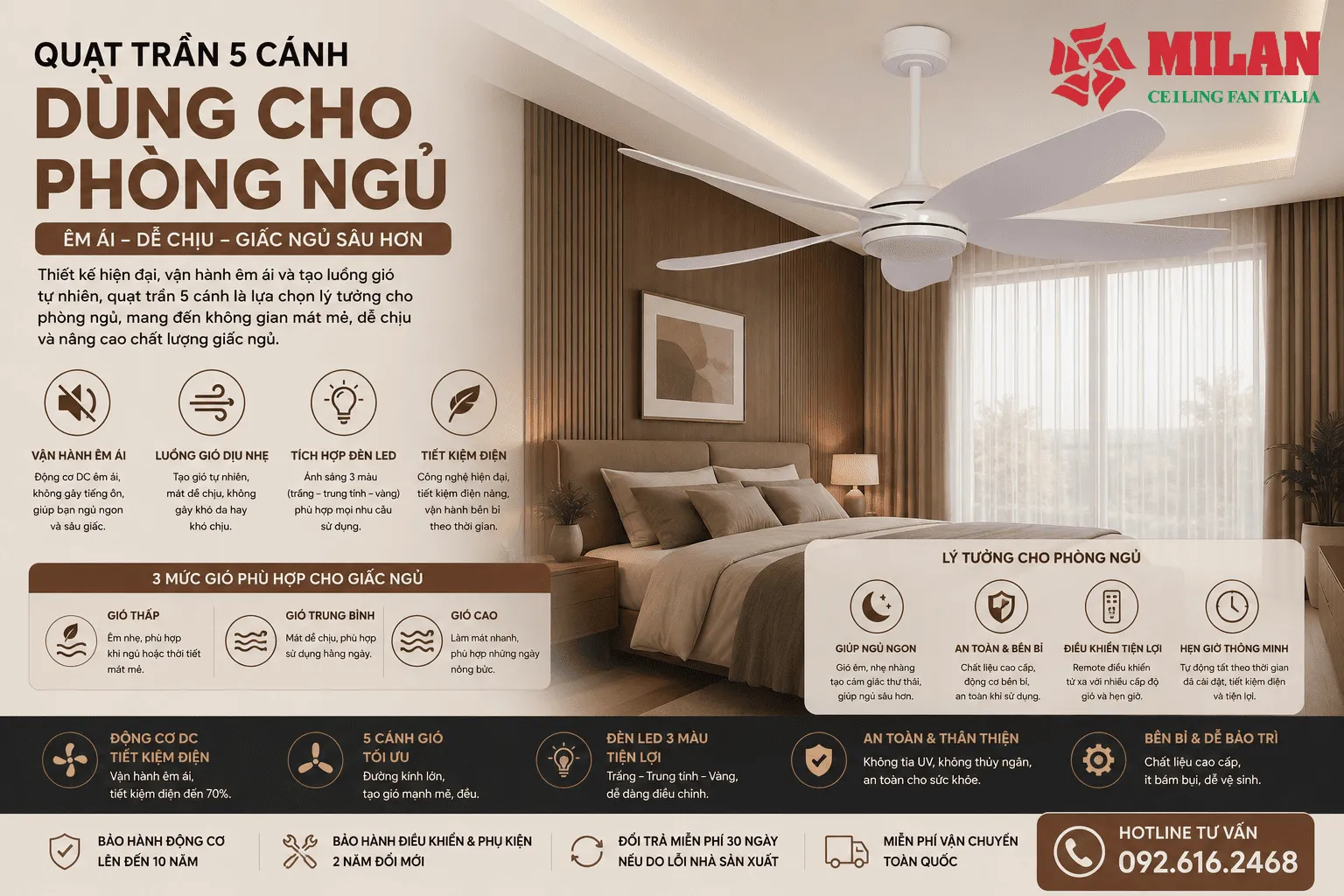 quạt trần 5 cánh dùng cho phòng ngủ